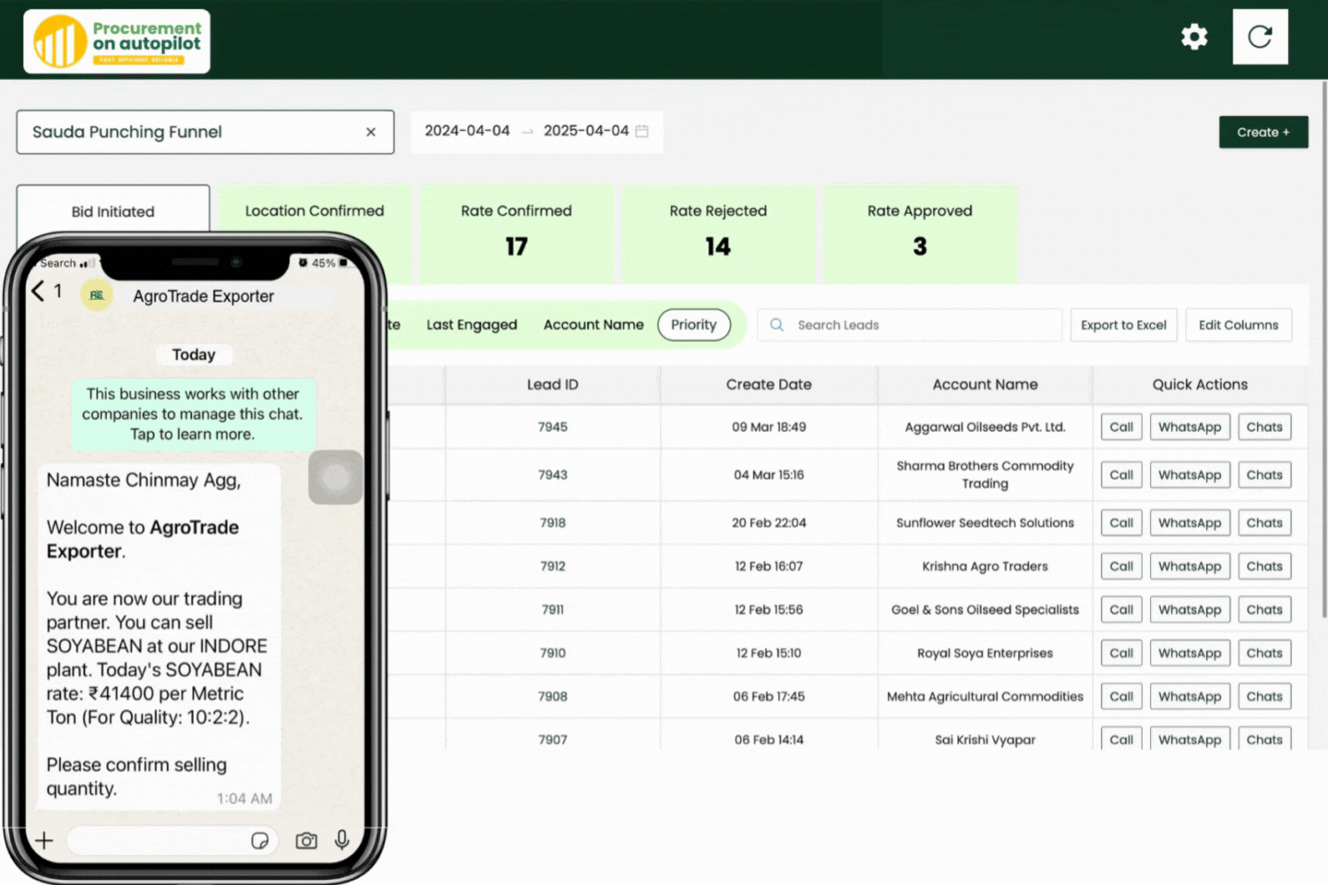 Step Profitable Deals